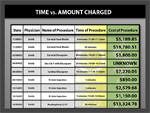 Click to enlarge: Chart